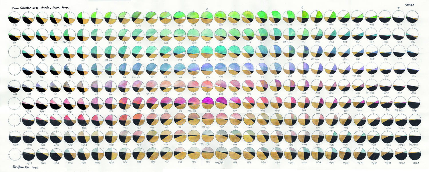 Moon Calendar 2014_Chindo – an abstract lunar calendar artwork created with watercolor and pencil, visualizing daily sun and moon rhythms in South Korea.