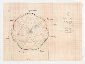 Heptagon with curved color lines on graph paper representing creation and musical correspondence.