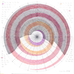Radial drawing with red-orange tones and shifting balance of day and night