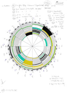 Circular time diagram with tonal segments based on March 2019 solar-lunar data