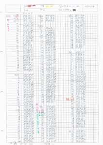 Gridded sheet recording daily tone combinations by date