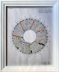 Time drawing layered from August solar and lunar cycles of three years, forming a glowing radial pattern.