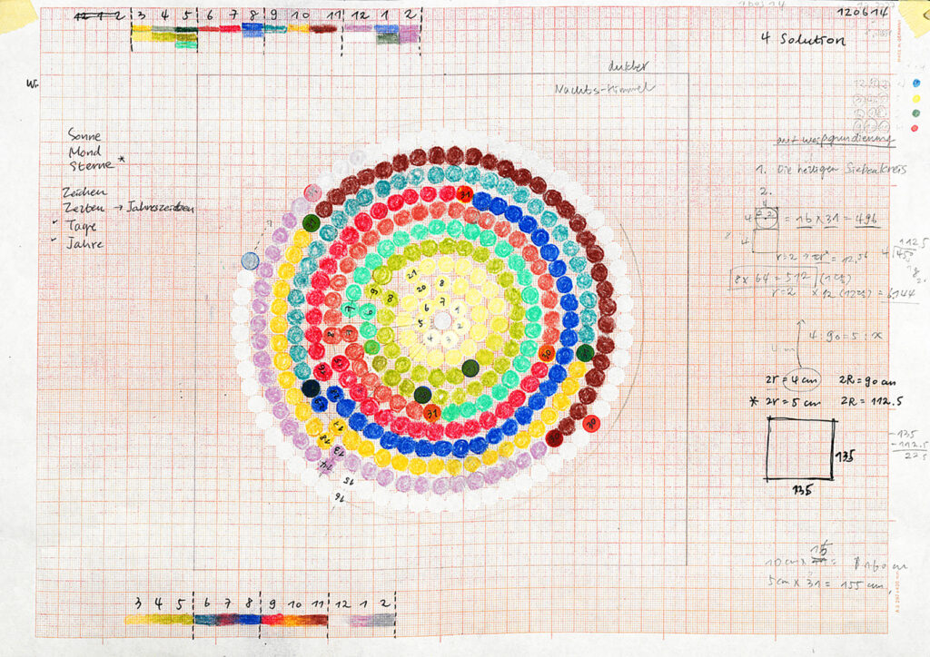 A vibrant circular diagram of colored dots on graph paper, representing sacred cycles within time.