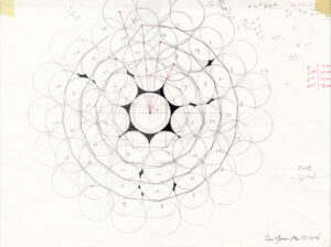 A geometric study drawing of radiating circles with highlighted center and structural connecting lines, visualizing the spatial logic of time.